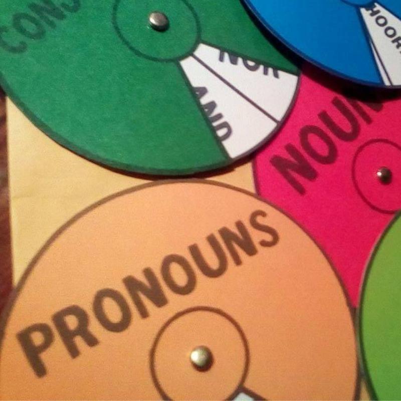 WHEN TO USE THE PRONOUN ‘ON’